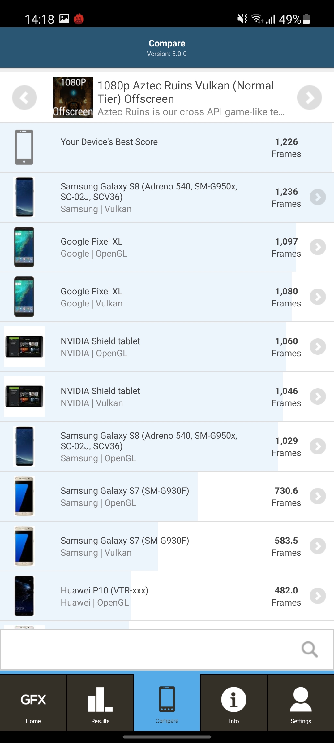 Samsung Galaxy A72 VS Galaxy A52 Review: Mid-Range Phones with Flagship Ambitions-244