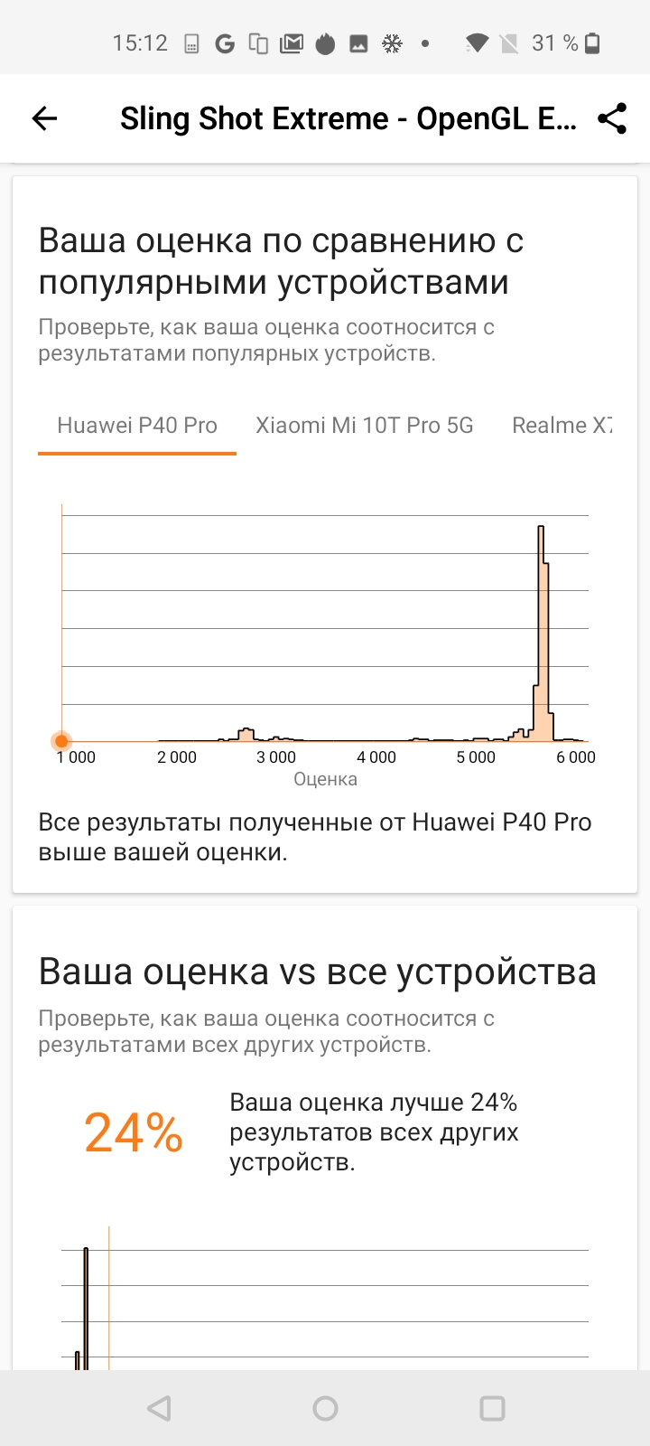 Обзор Oneplus Nord N100: смартфон, который выгодно купить на AliExpress-64