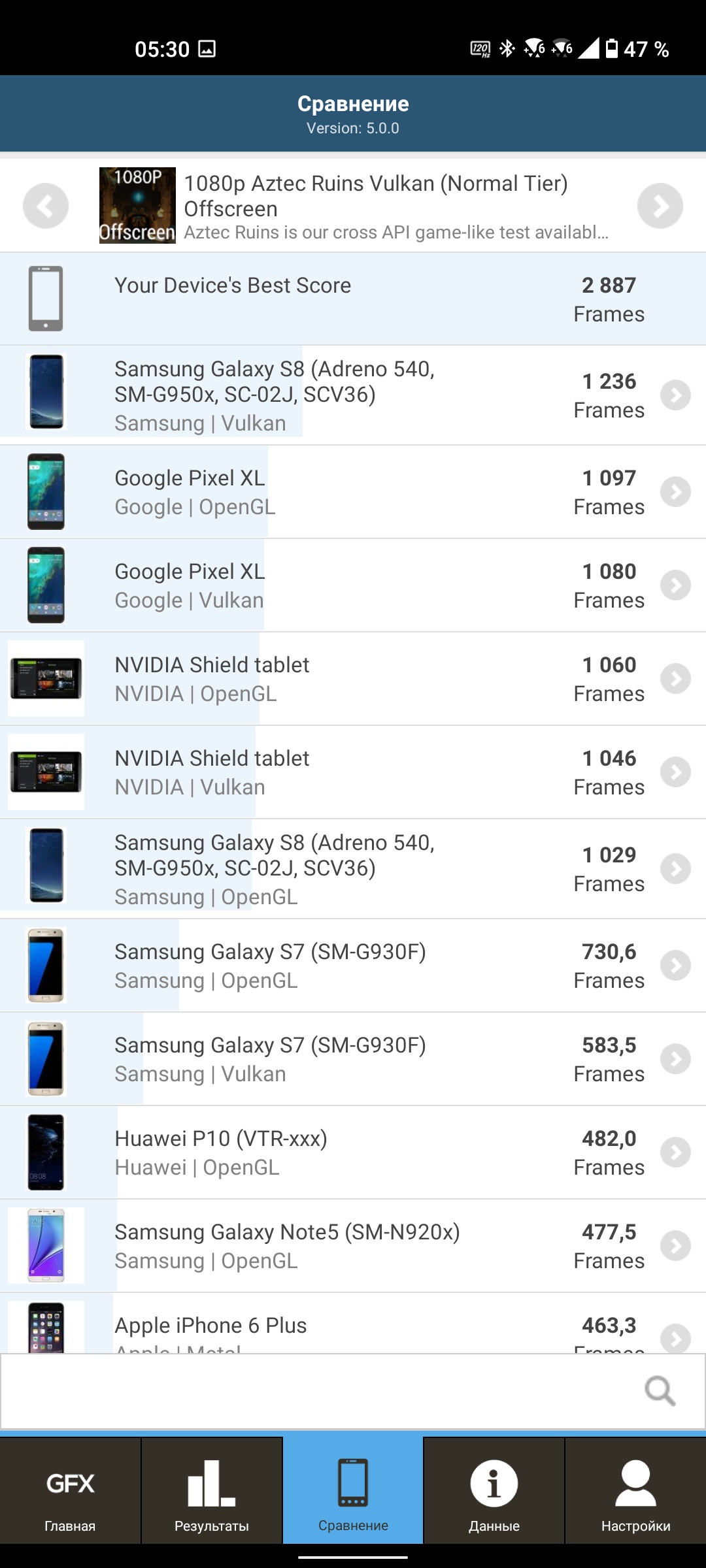 Обзор ASUS ZenFone 8: приз зрительских симпатий-113