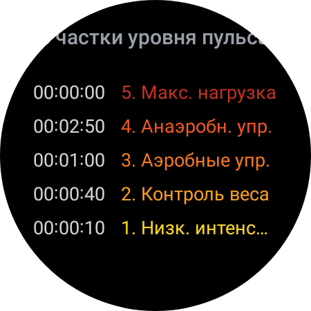 Samsung Galaxy Watch4 Classic: нарешті з Google Pay!-148