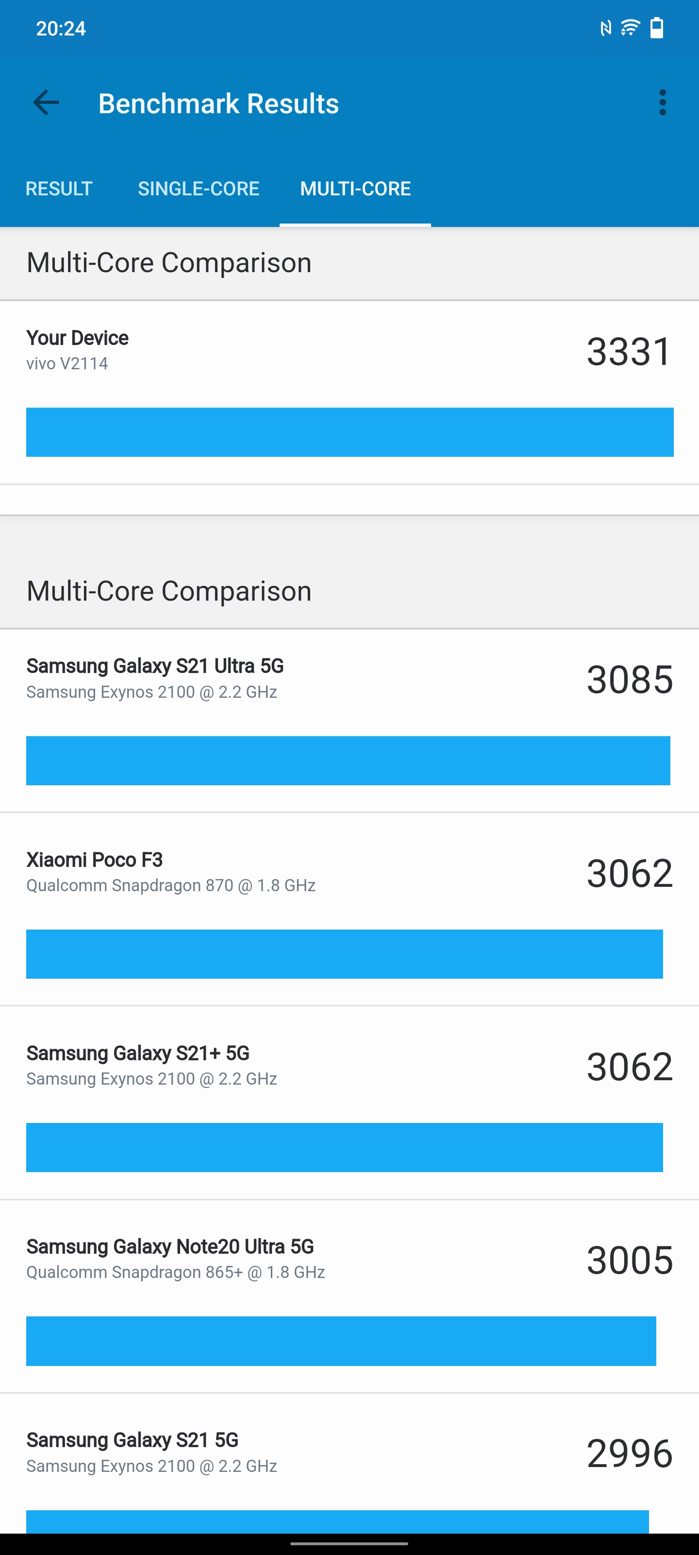 Обзор vivo X70 Pro+: китайский флагман с немецкой оптикой для ночной съёмки-101
