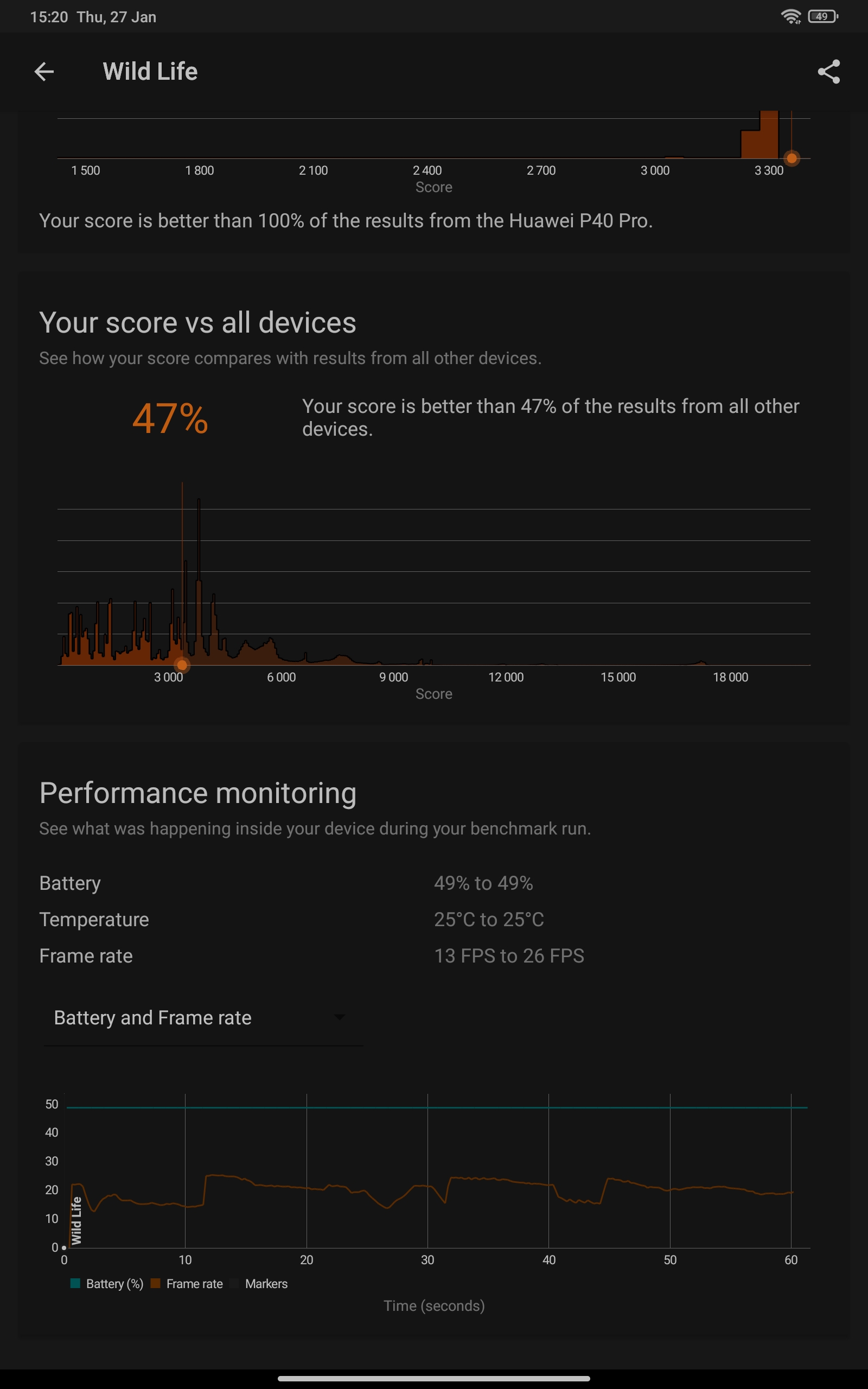 Xiaomi Pad 5 Review-75