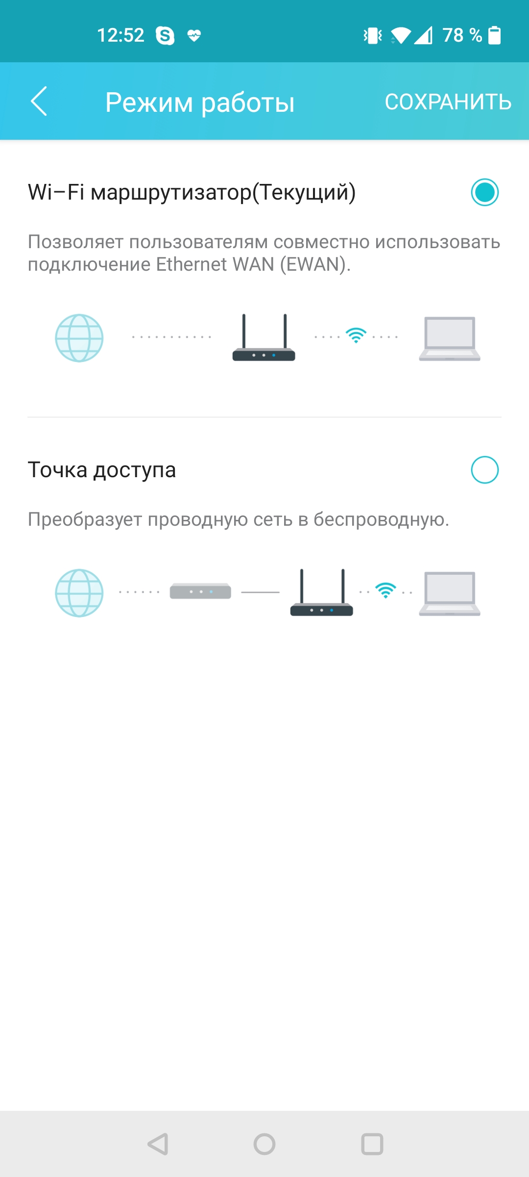 Три гігабіти в оселі: огляд роутера 2022 TP-Link Archer AX53-119