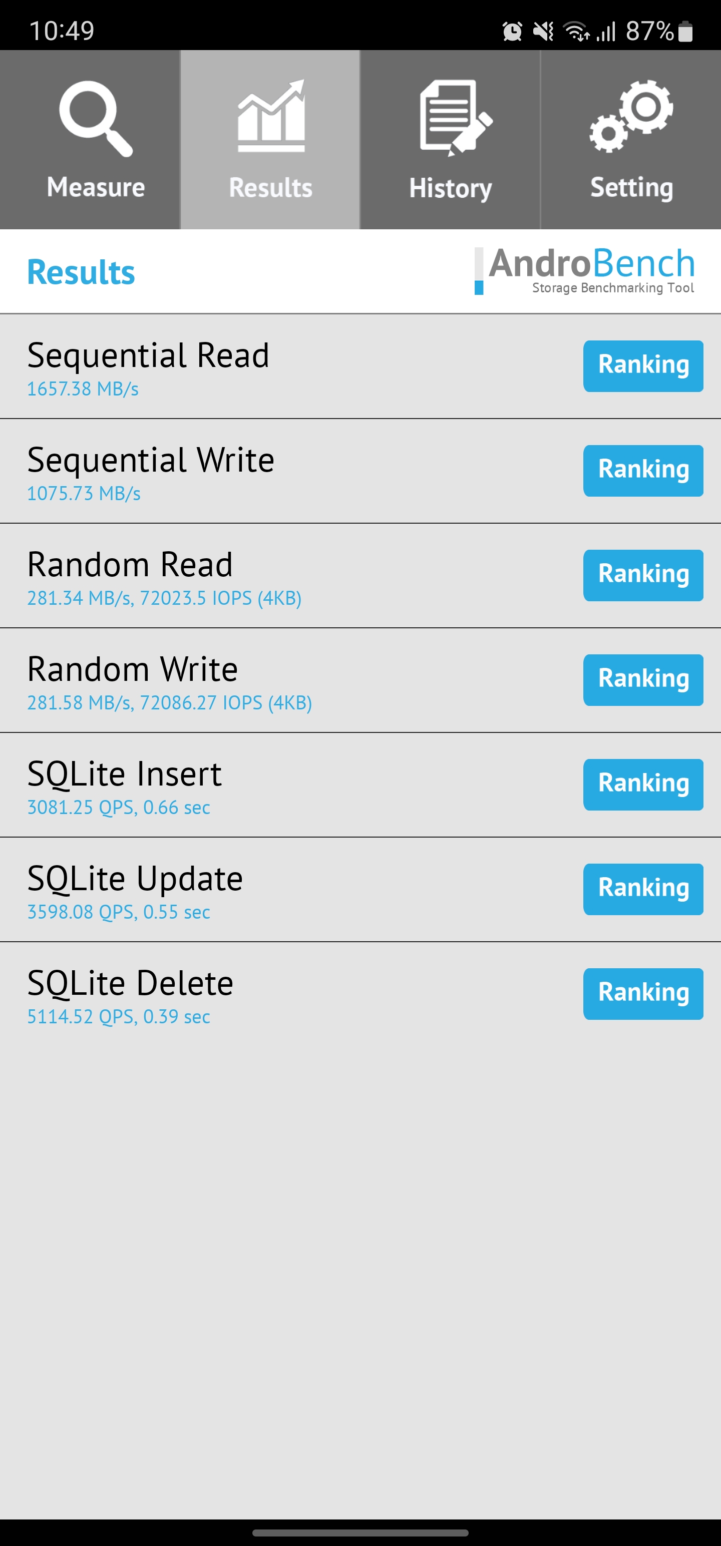 Test du Samsung Galaxy S22 Ultra : Une fusion de deux galaxies-82