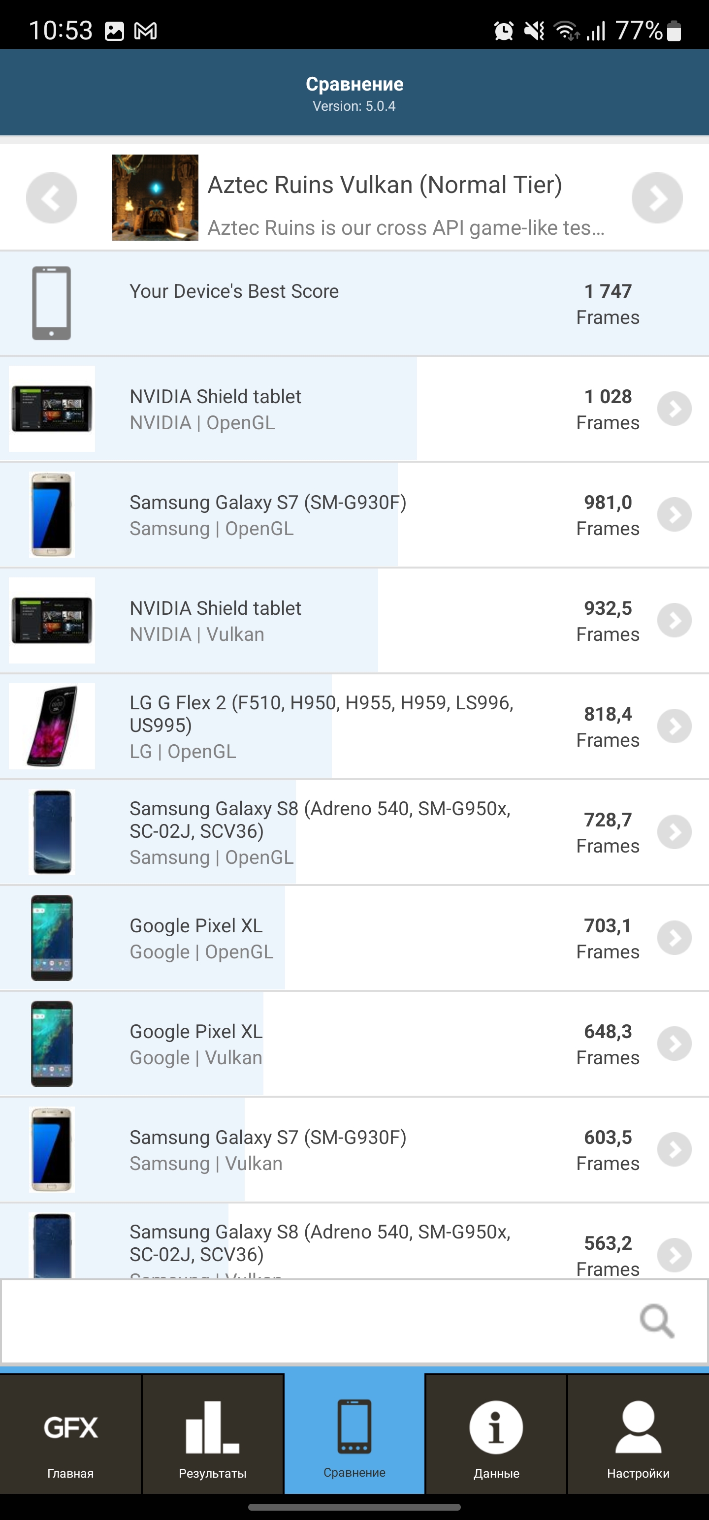 Test du Samsung Galaxy S22 Ultra : Une fusion de deux galaxies-104