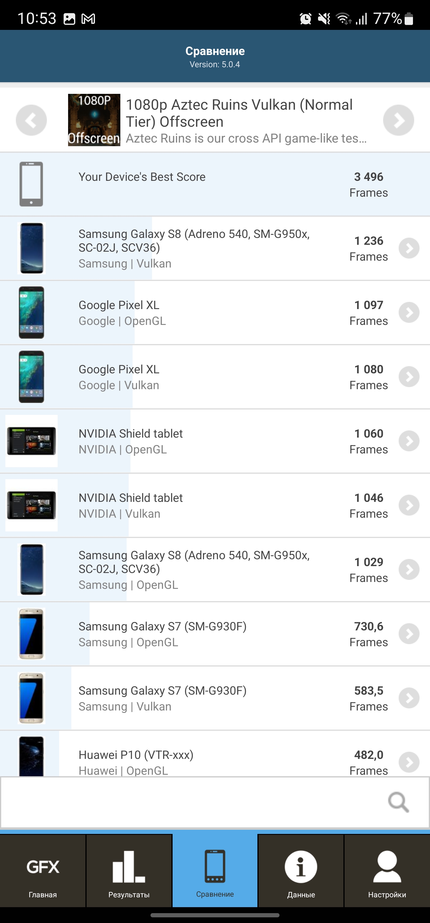 Test du Samsung Galaxy S22 Ultra : Une fusion de deux galaxies-105