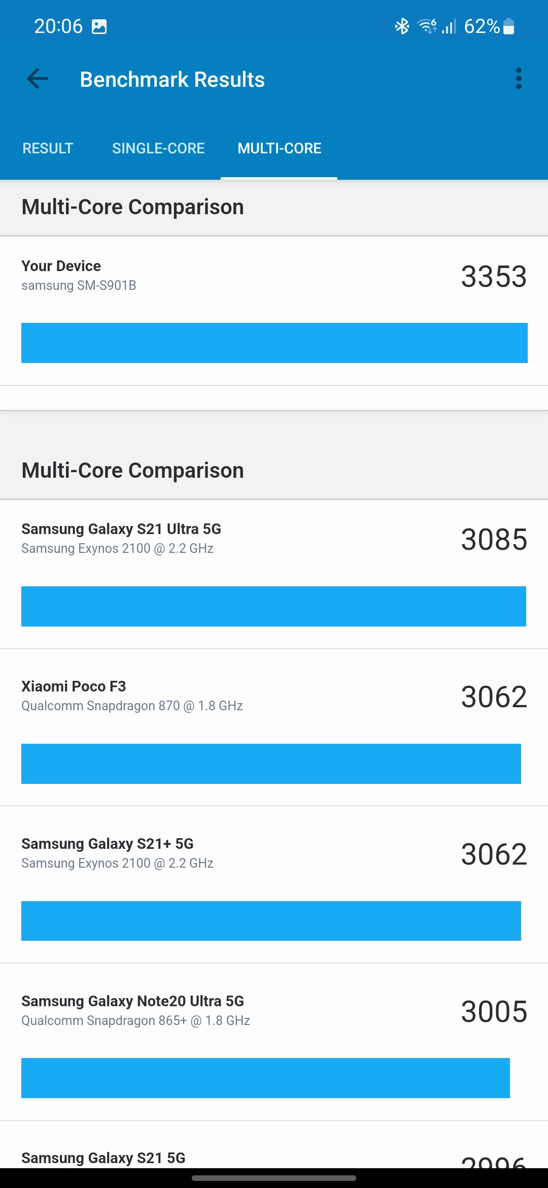 Samsung Galaxy S22 and Galaxy S22+ Review: Universal Flagships-104