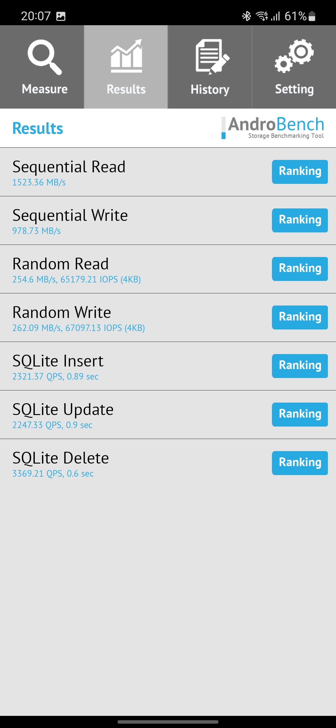 Samsung Galaxy S22 and Galaxy S22+ Review: Universal Flagships-105