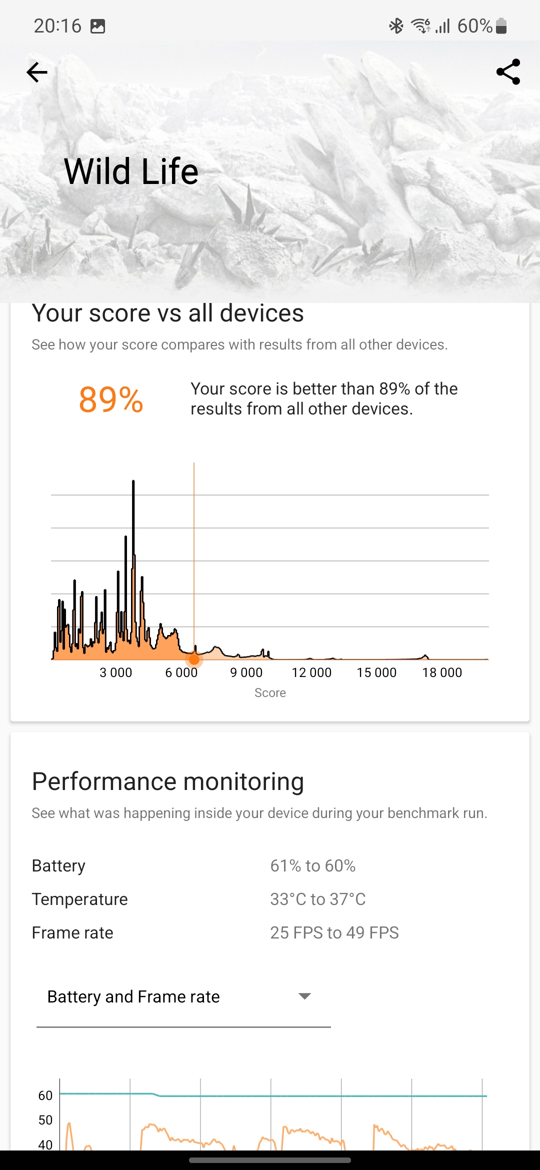 Samsung Galaxy S22 and Galaxy S22+ Review: Universal Flagships-107