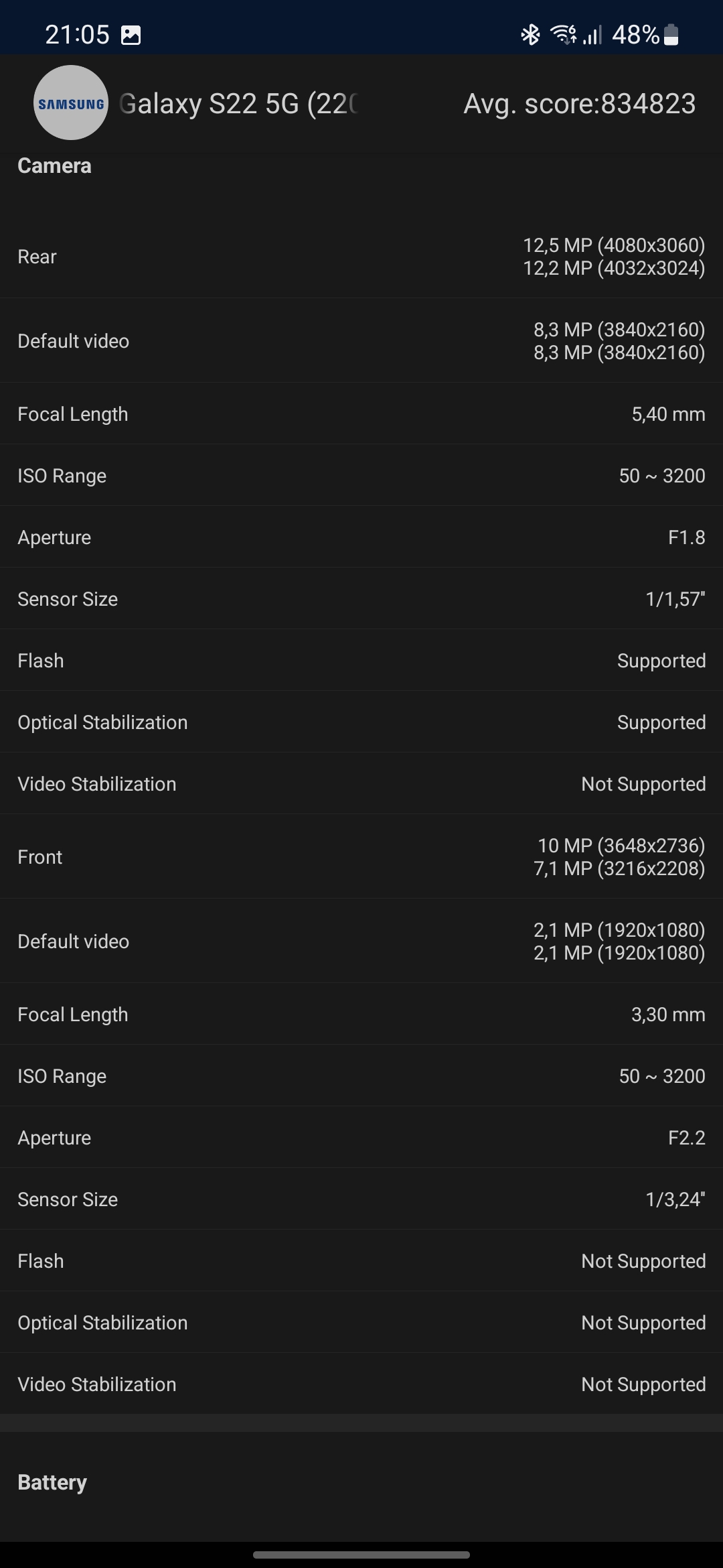 Samsung Galaxy S22 and Galaxy S22+ Review: Universal Flagships-115