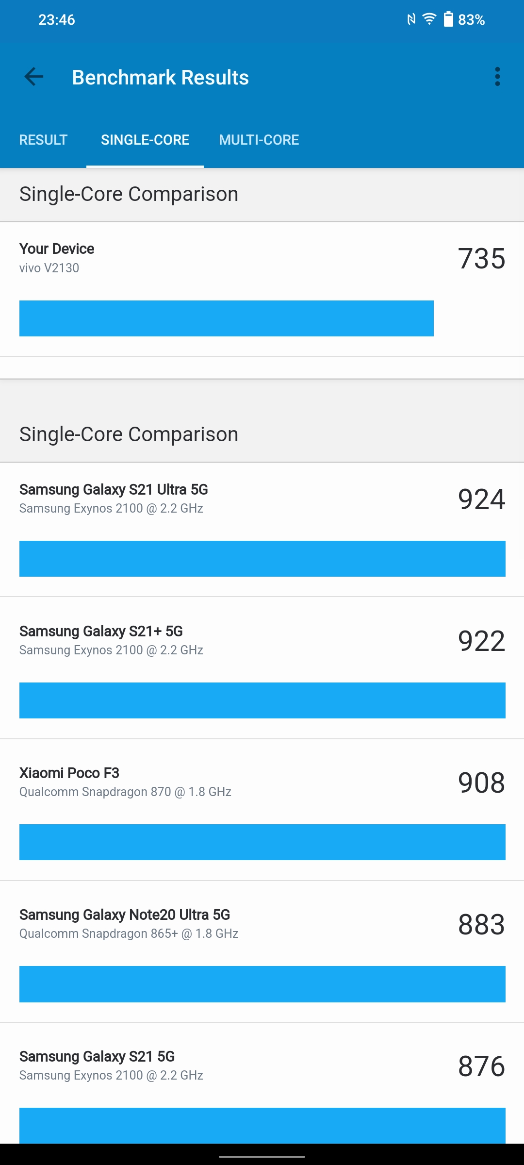 Vivo V23 5G : le premier smartphone à changement de couleur au monde-104