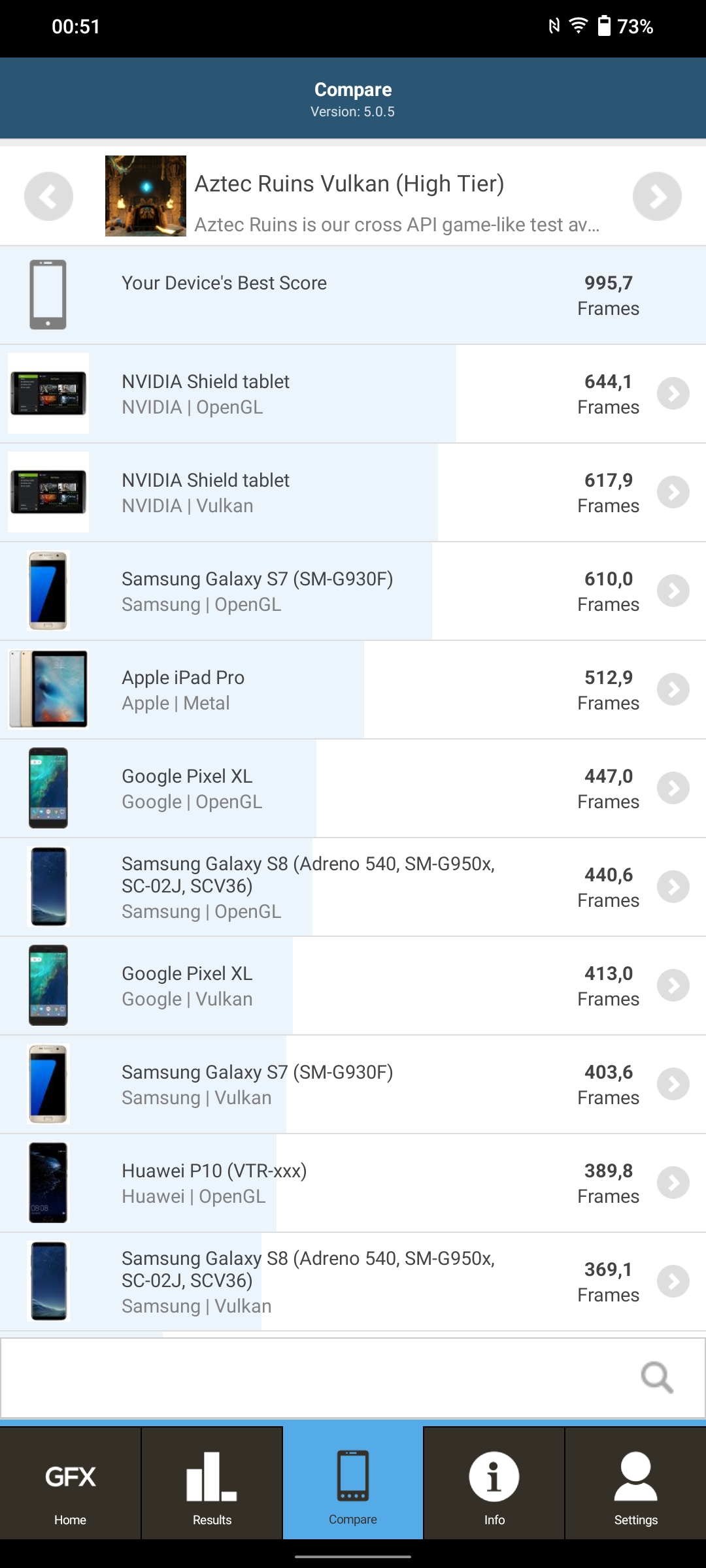 Vivo V23 5G : le premier smartphone à changement de couleur au monde-123