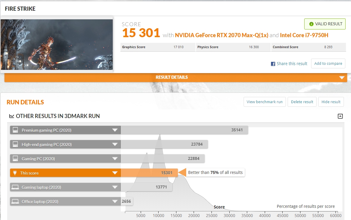Обзор Lenovo Legion Y740: мощь RTX в стильном корпусе-58