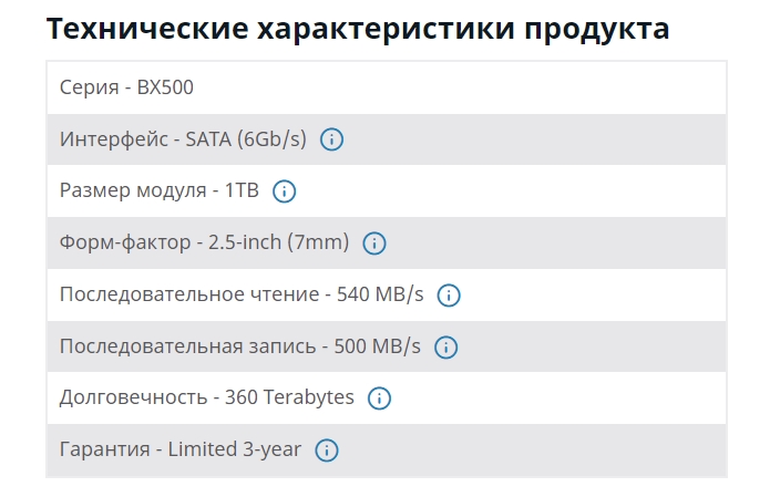Обзор Crucial BX500 1 ТБ: бюджетный SSD как хранилище вместо HDD-12