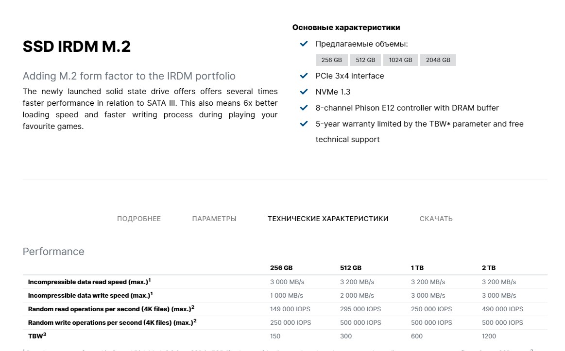 Обзор GOODRAM IRDM M.2 1 ТБ: быстрый SSD-накопитель для геймеров, умеющих считать деньги-14
