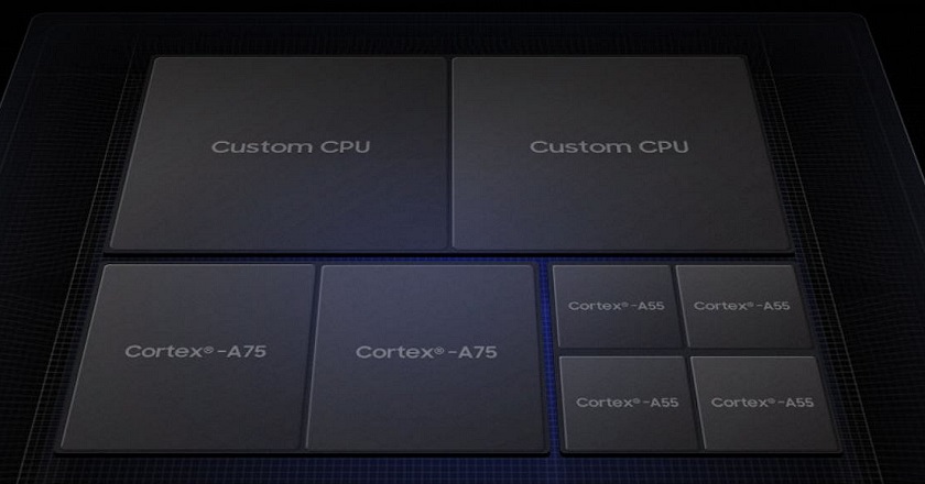 SoC Exynos 9820 1.JPG