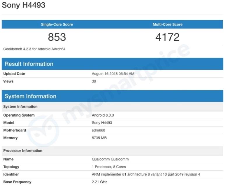 Sony-H4493-in-GeekBench.jpg