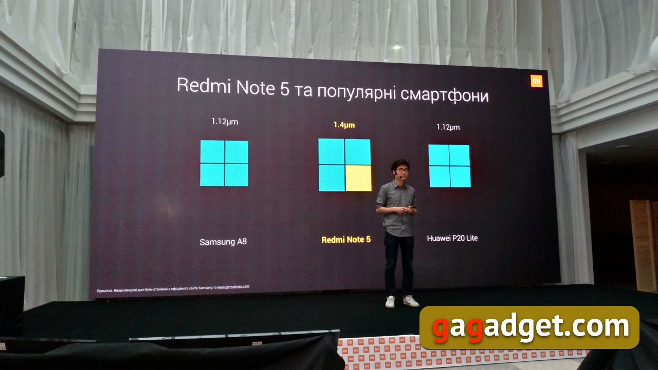 Xiaomi_Redmi_Note5_06.jpg