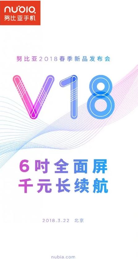ZTE Nubia V18.JPG