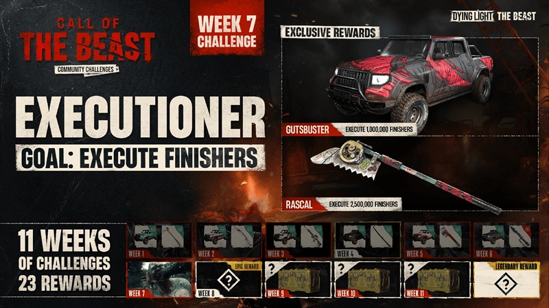 Update 1.4 for Dying Light: The Beast
