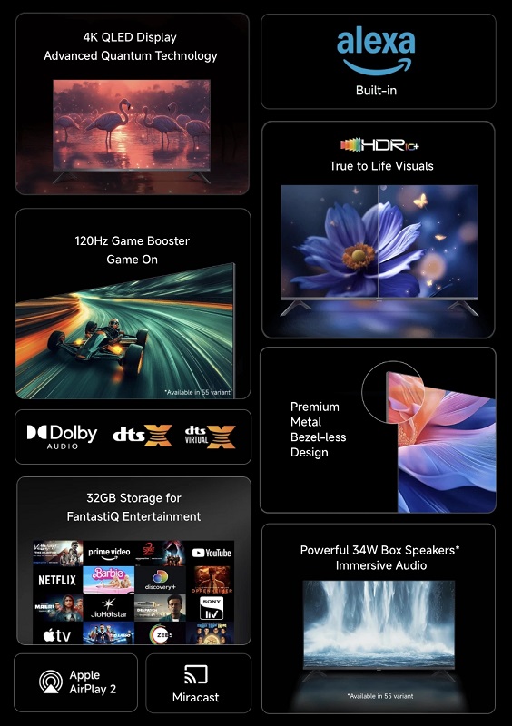 Характеристики Xiaomi 4K QLED TV FX Pro