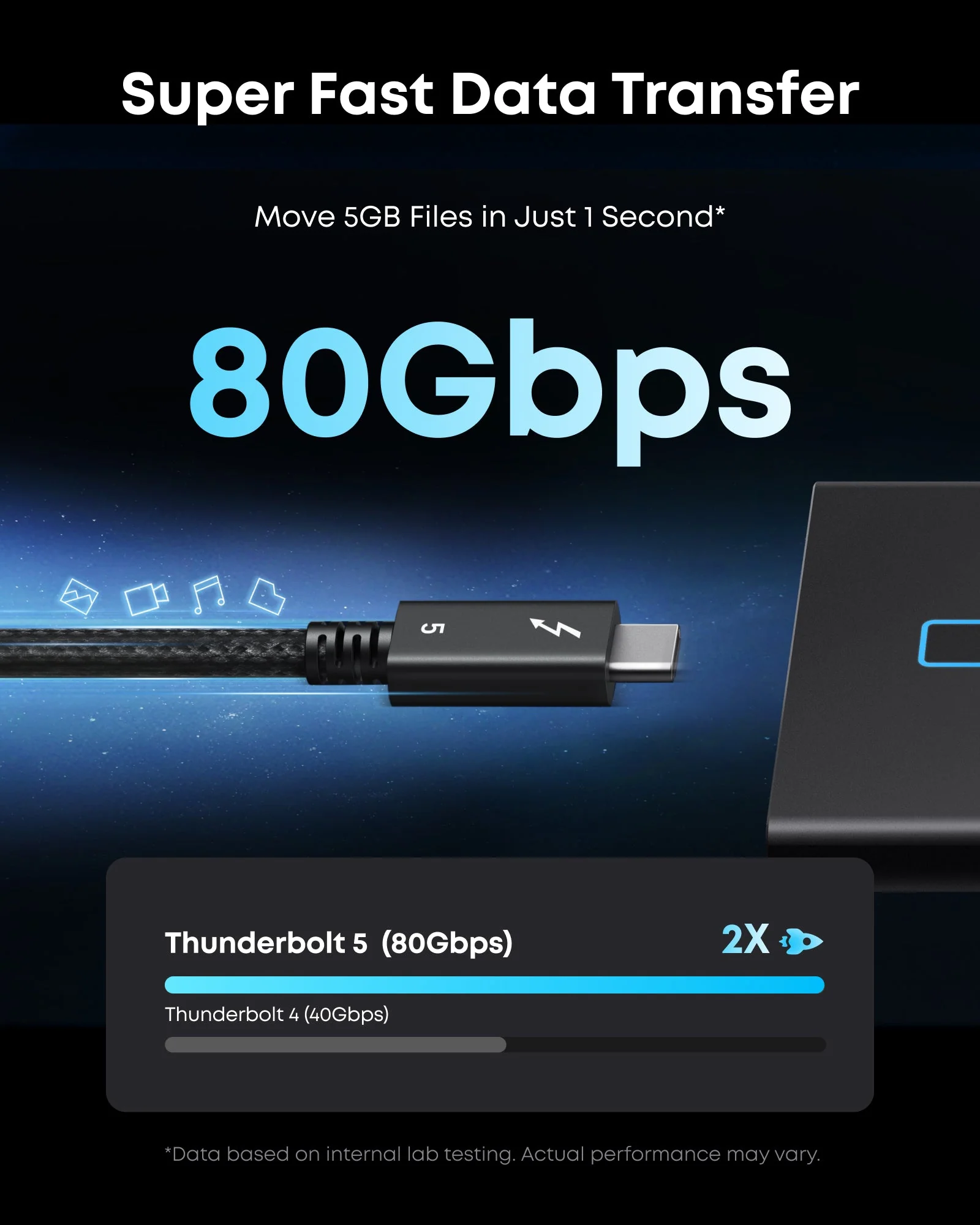 Кабель Anker Prime Thunderbolt 5 Cable 0.5m