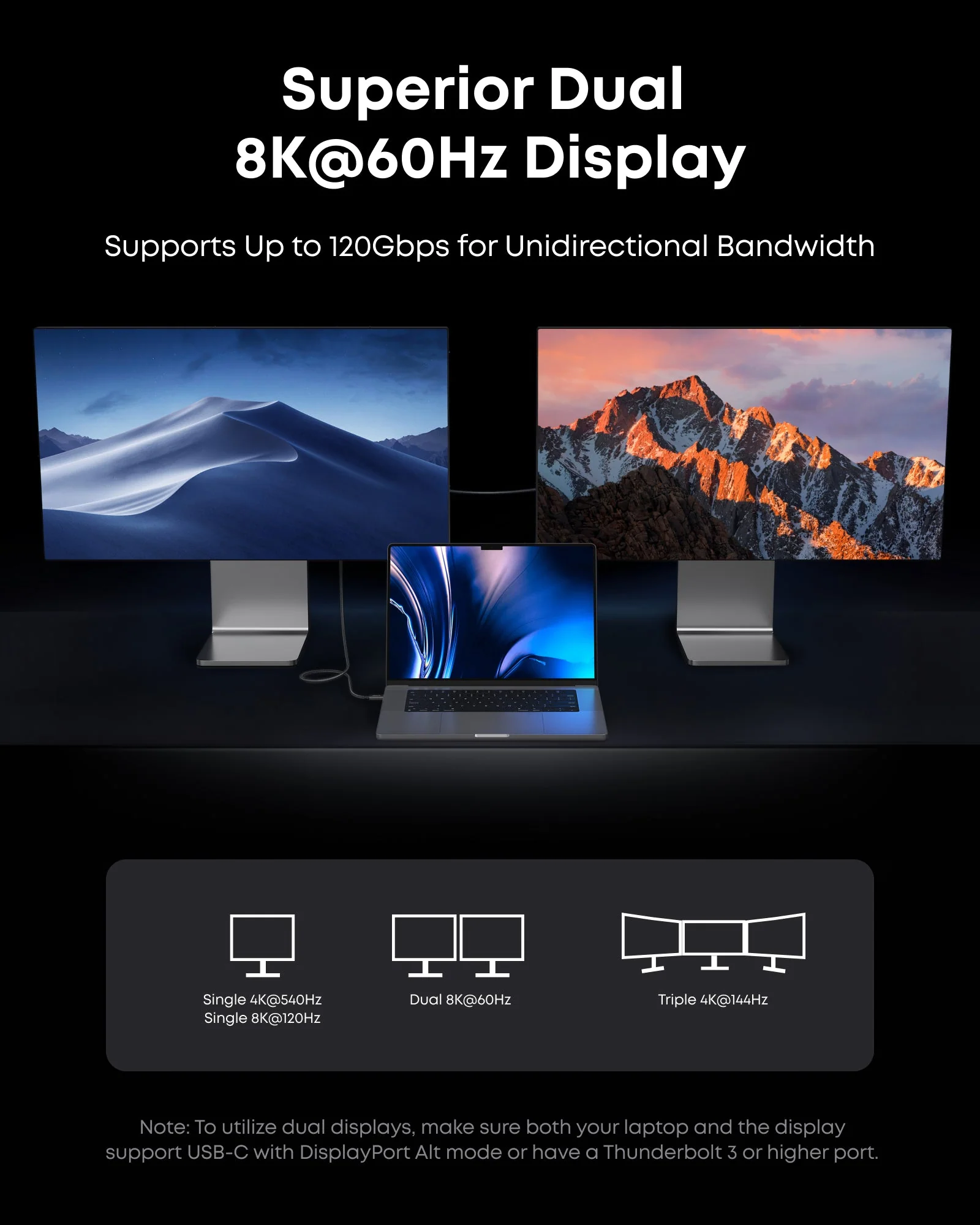 Кабель Anker Prime Thunderbolt 5 1м
