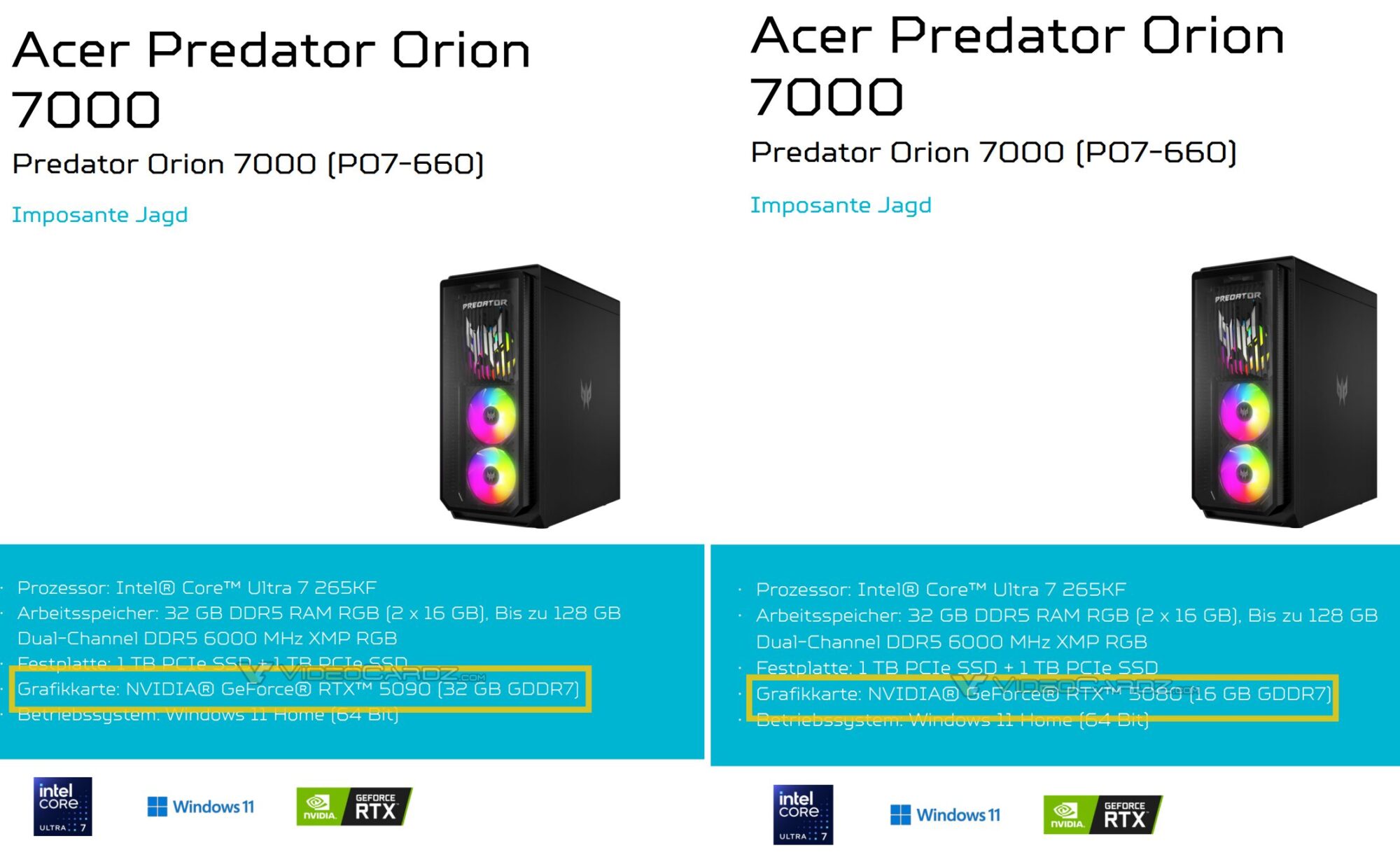 Характеристики Acer Predator Orion 7000 Acer Predator Orion 7000