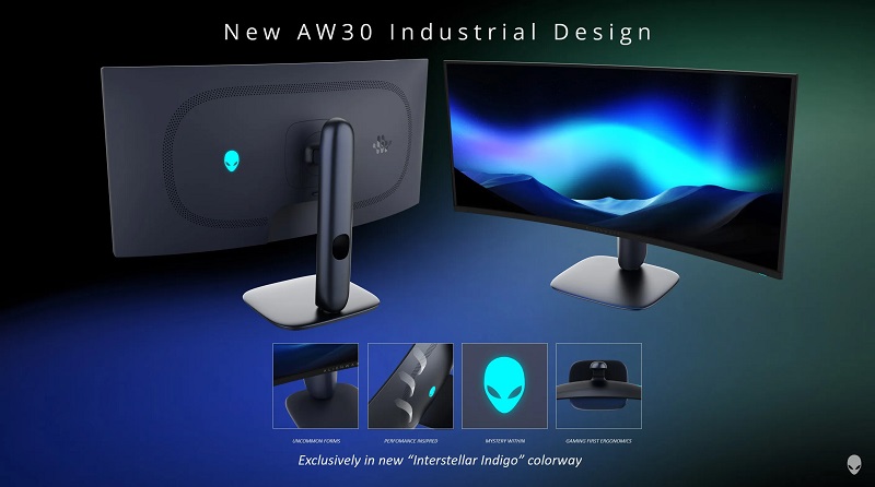 Photo Alienware AW3425DW
