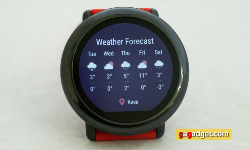 Обзор "умных" часов Amazfit Smartwatch: неплохая попытка-21