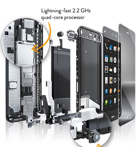 Amazon представила свой первый смартфон Fire Phone-4
