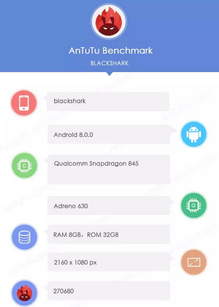 antutu-xiaomi-black-shark.jpg