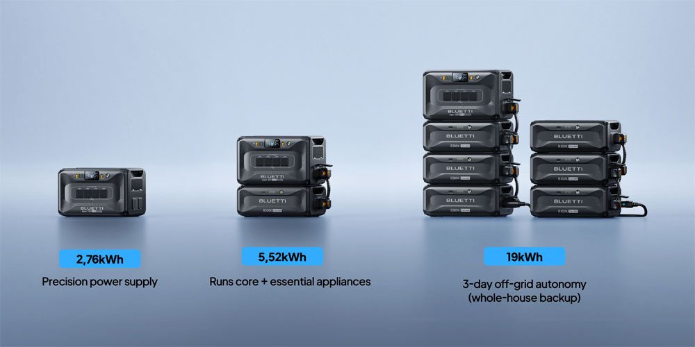 Overview of the Apex 300 technical specifications