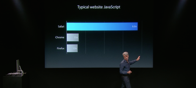 Презентация Apple (октябрь 2014): iPad Air 2, iPad mini 3, iMac с Retina-экраном и новый Mac mini-32