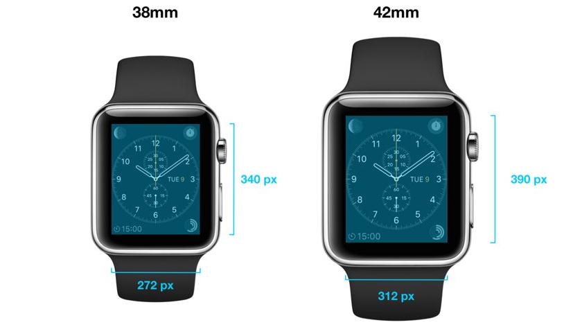 Разрешения экранов и еще некоторые подробности об Apple Watch
