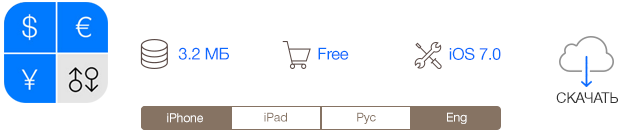 Приложение Дня для iOS: Currency Converter for iOS 7.-2 Приложение Дня для iOS: Currency Converter for iOS 7.-2