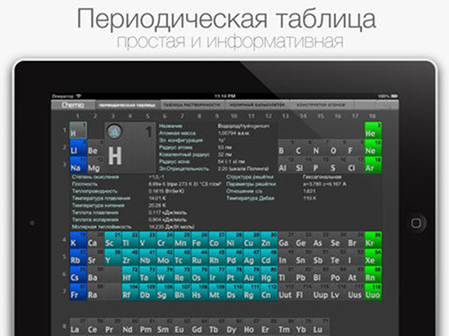 Скидки в App Store: Jet Car Stunts 2, Chemio, Charlie Hop, Fotos.-6 Скидки в App Store: Jet Car Stunts 2, Chemio, Charlie Hop, Fotos.-6