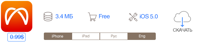 Скидки в App Store: Change, My Artists, Galactic Phantasy Prelude, Saving Private Sheep 2.-5