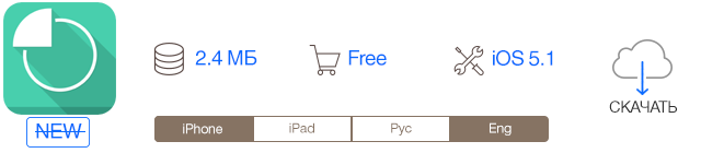 Скидки в App Store: Fast Notes, Life Circle, iТолковый: Сборник русских словарей, World War Z.-5 Скидки в App Store: Fast Notes, Life Circle, iТолковый: Сборник русских словарей, World War Z.-5