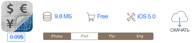 Скидки в App Store: Only One, Little Galaxy, KnowRates, Splashtop 2.-8 Скидки в App Store: Only One, Little Galaxy, KnowRates, Splashtop 2.-8