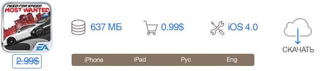 Скидки в App Store: Battlefield: Bad Company 2, Need for Speed: Most Wanted, Quell Perflect+, RADSONE.-4 Скидки в App Store: Battlefield: Bad Company 2, Need for Speed: Most Wanted, Quell Perflect+, RADSONE.-4