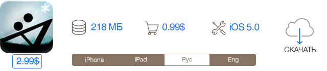Скидки в App Store: Type:Rider, Solar: Weather, Boxie, Convertible.-2