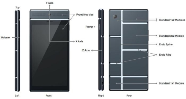 Google представила набор для разработчиков Project Ara Module Developers Kit