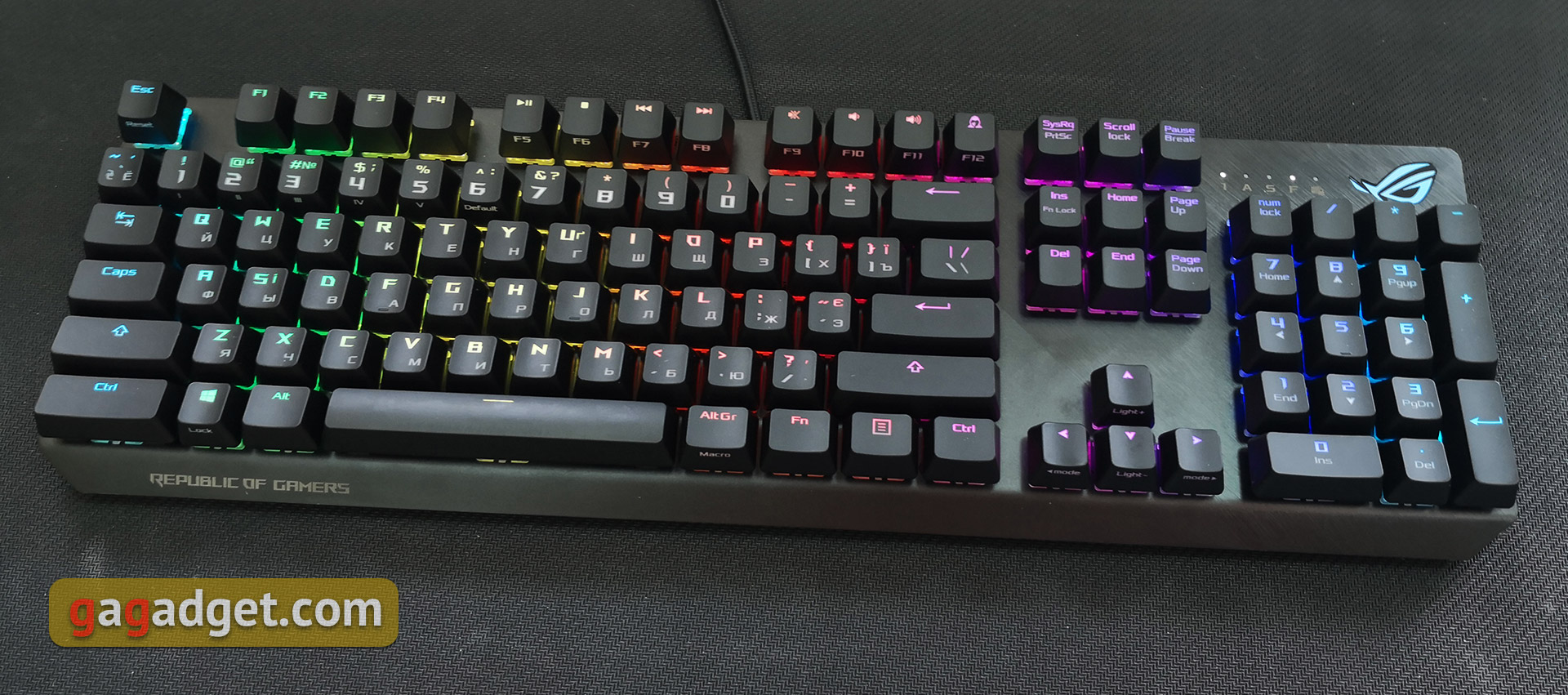 Огляд ASUS ROG Strix Scope: геймерська механічна клавіатура для максимального Control-я
