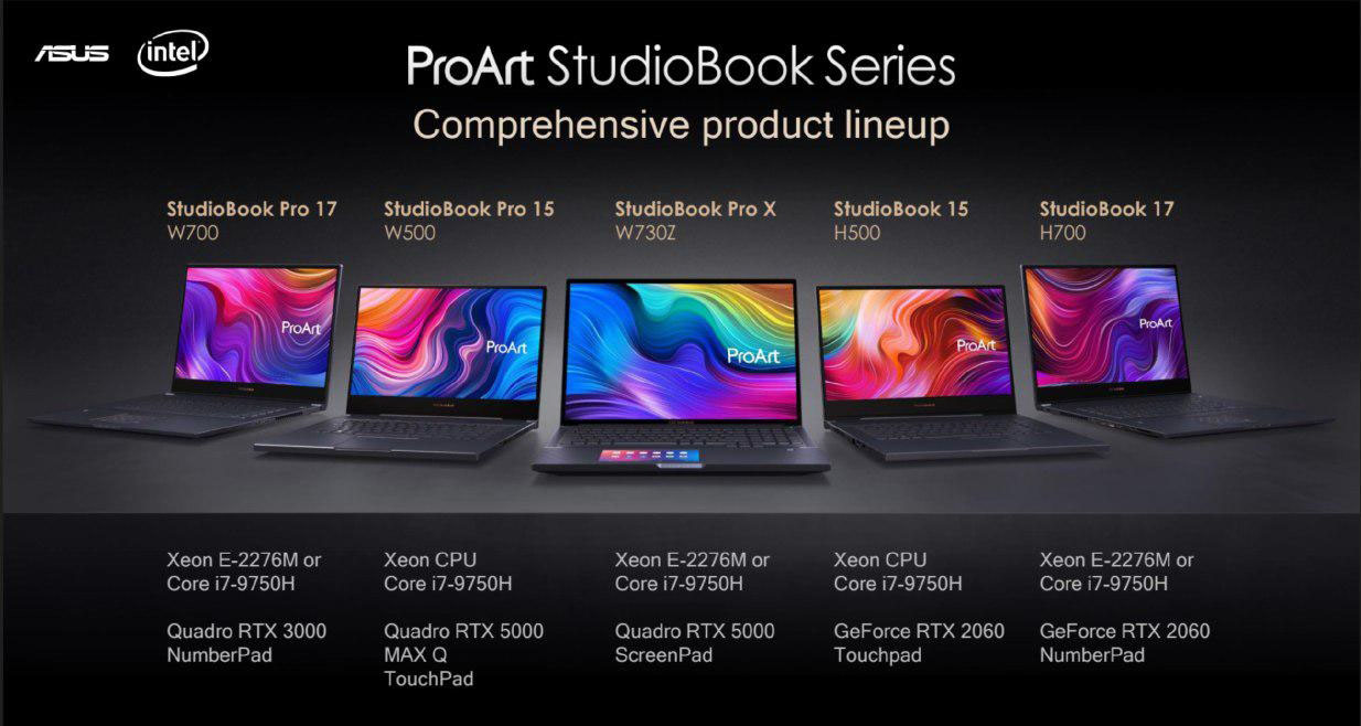 IFA 2019: новые ноутбуки ASUS ProArt, ASUSPRO B9 и смартфон ASUS ROG Phone II своими глазами-16