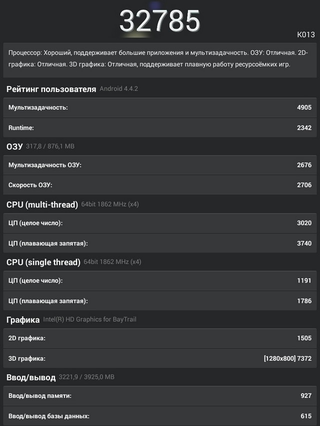 Сила Atom'a: обзор планшета ASUS MeMO Pad 7 (ME176CX)-6 Сила Atom'a: обзор планшета ASUS MeMO Pad 7 (ME176CX)-6