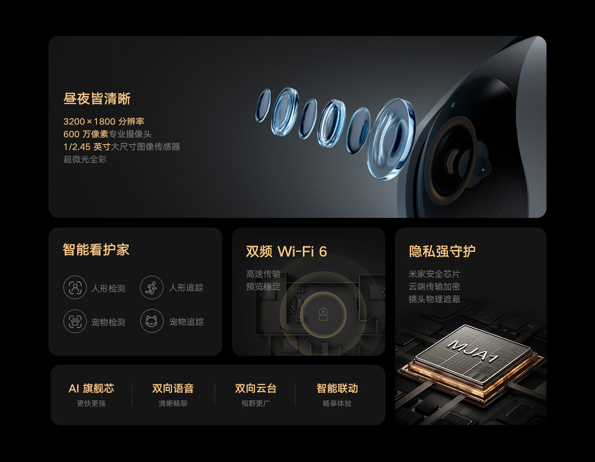 Smart Camera 4C - высокое разрешение - высокое разрешение