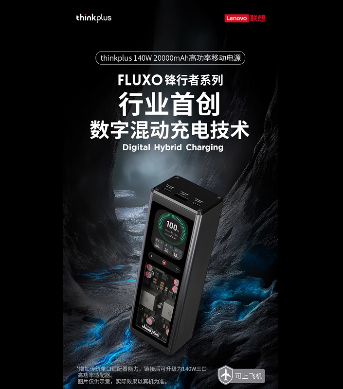 Lenovo ThinkPlus 20000mAh внешний аккумулятор