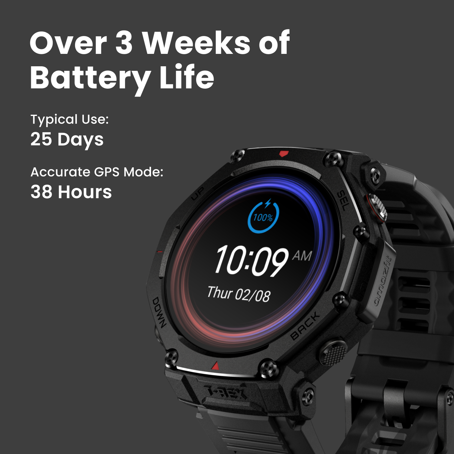 Акумулятор годинника Amazfit T-Rex 3 Pro