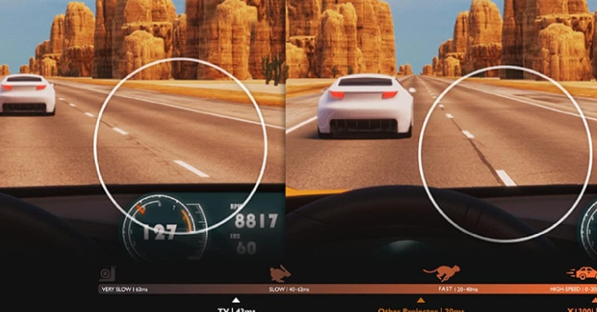 Meilleur projecteur 4K pour le jeu